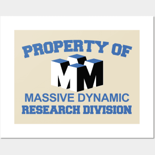 Property of Massive Dynamic Posters and Art